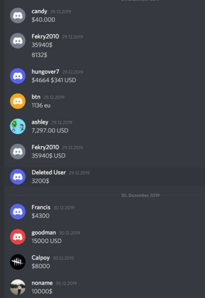A community chat list of member handles each followed by an amount reported lost, ranging from a few thousand to tens of thousands of dollars